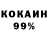 Канабис OG Kush Graciela Aquino